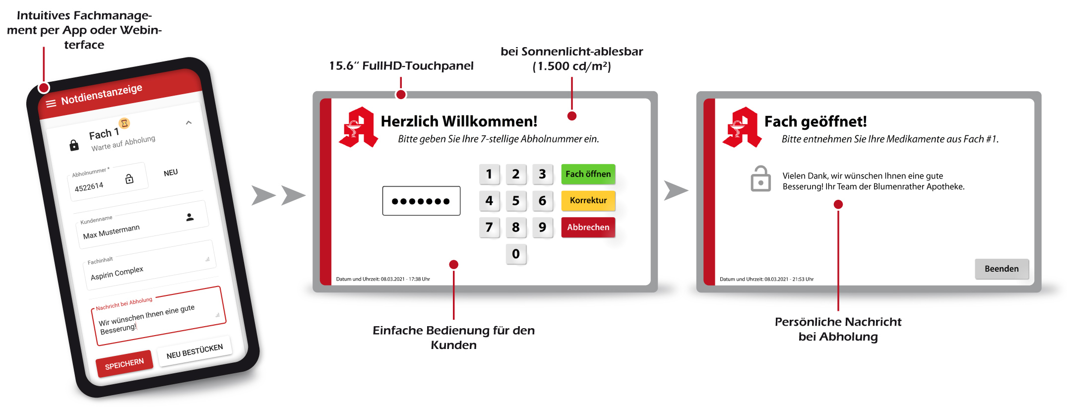 Elektronisch gesteuerte Abholfächer für Ihre Medikamente